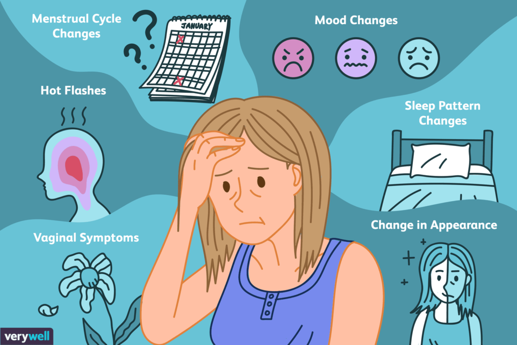 2322667-article-early-signs-of-menopause-5a4cfd9af1300a00373f55f9